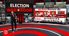 Delhi Election 2025: AAP Faces Intense Challenge from BJP and Congress in Greater Kailash | ABP NEWS