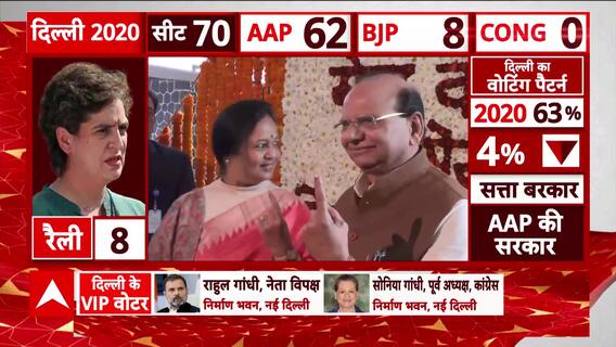 Delhi Election 2025: LG VK Saxena Highlights Pollution & Yamuna Cleanup as Key Priorities