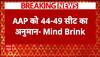 Delhi Exit Poll 2025: एग्जिट पोल में AAP को 44 से 49 सीट मिलने का अनुमान | Congress | BJP| ABP NEWS