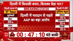 Delhi Election Voting 2025 : दिल्ली में वोटिंग से पहले AAP ने बीजेपी पर लगाया पैसे बांटने का आरोप