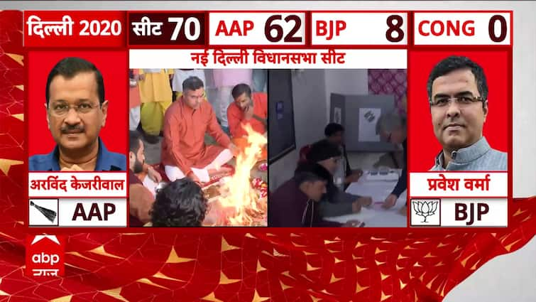 Delhi Election 2025: BJP Candidate Pravesh Verma Offers Prayers Before Casting Vote