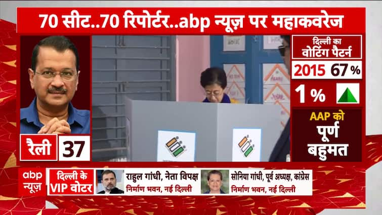 Delhi Election 2025: CM Atishi Casts Her Vote in 2025 Delhi Assembly Elections