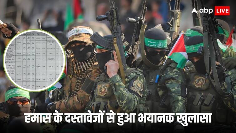gaza secret hamas document revealed about torture and execution of gay terrorists हमास के सीक्रेट दस्तावेजों से हुआ दिल दहला देने वाला खुलासा, इजरायली बंधकों को कैद में दी गई यातनाएं, हत्या भी की गई