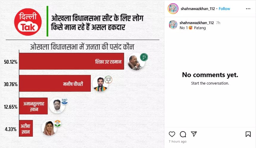 आजतक का दिल्ली में AAP की जीत के अनुमान वाला Video फेक है