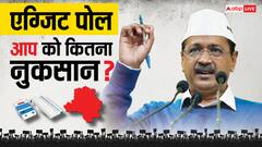 दिल्ली में इस एग्जिट पोल में महज इतनी सीटों पर सिमटी AAP, बीजेपी को बंपर बढ़त, जानें कांग्रेस का हाल