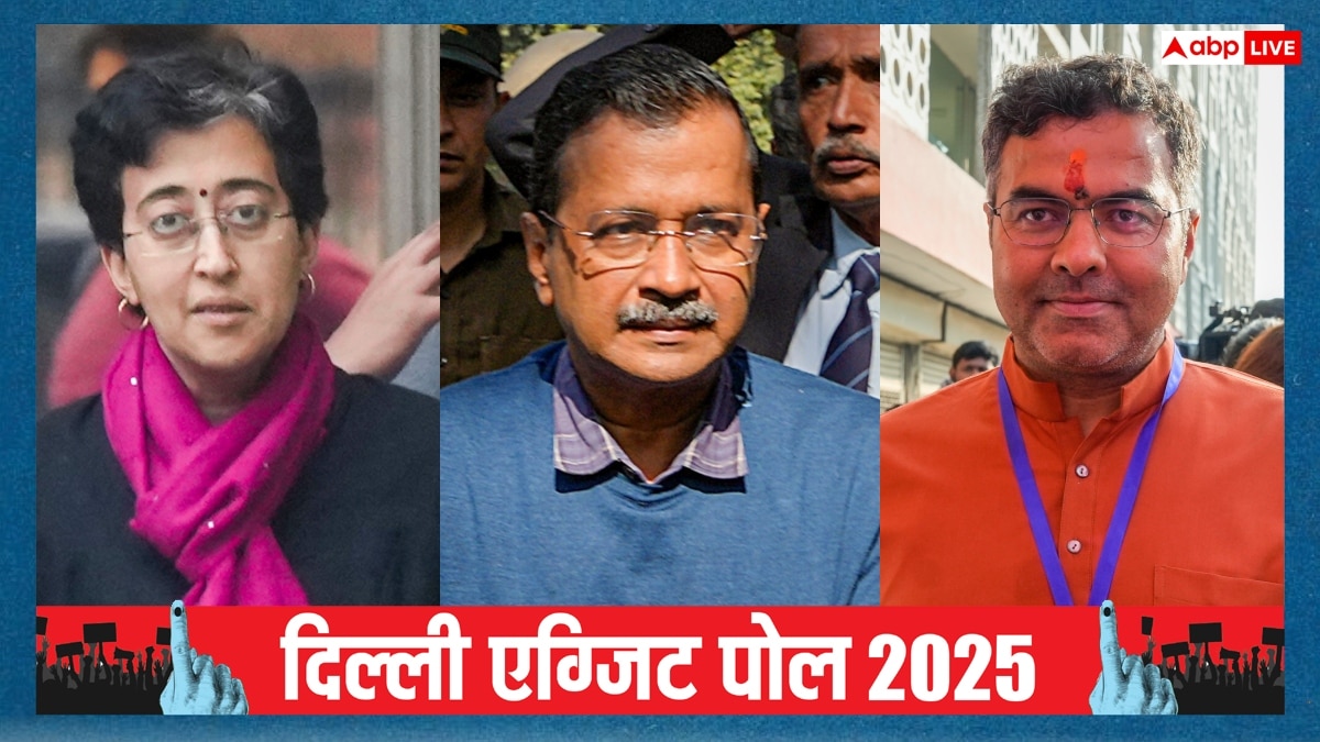 Delhi Exit Poll Result: दिल्ली में जनता किसे देखना चाहती है CM? एग्जिट पोल में सामने आया चौंकाने वाला नाम