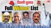 Election Results Winners List: मिल्कीपुर में BJP जीत की ओर, दिल्ली में केजरीवाल-सिसोदिया हारे; इरोड में DMK का परचम, जानें सभी सीटों का हाल