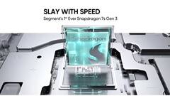 18 फरवरी को होगा लॉन्च Realme का 6000mAh बैटरी वाला स्मार्टफोन! जानें कैसे होंगे फीचर्स