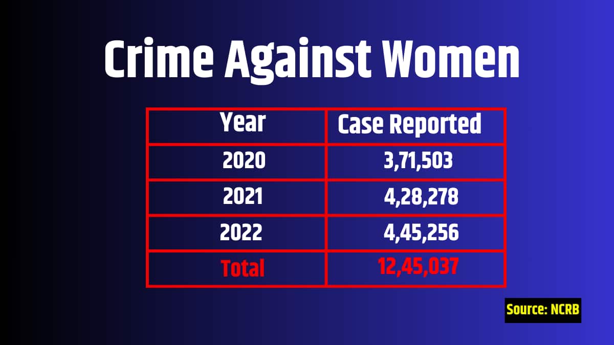 Mrs Movie: आपके अंदर कोई 'मर्द' है तो जरूर देखिए 'मिसेज', 5 वजहें बनाती हैं फिल्म को मस्ट वॉच