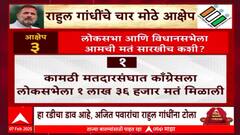 Special Report Rahul Gandhi Election Commission:राहुल गांधींचे आक्षेप,निवडणूक प्रक्रियेवर टीकेची झोड