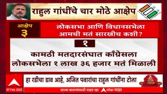 Special Report Rahul Gandhi Election Commission:राहुल गांधींचे आक्षेप,निवडणूक प्रक्रियेवर टीकेची झोड