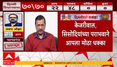 Arvind Kejriwal on Aap Defeat in Delhi Election : दिल्लीतील पराभवावर अरविंद केजरीवालांची प्रतिक्रिया