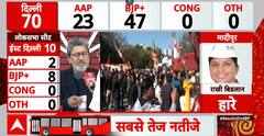 Election Result 2025 LIVE: BJP Celebrates Major Victory in Delhi, AAP Faces Defeat | ABP NEWS