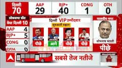 Delhi Election Result : दिल्ली चुनाव के नतीजों में AAP के ये उम्मीदवार पीछे | BJP VS AAP
