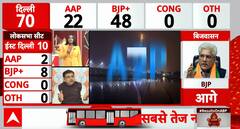 Election Result 2025: K.K. Sharma Attributes BJP's Victory to PM Modi’s Leadership and Kejriwal’s Failures