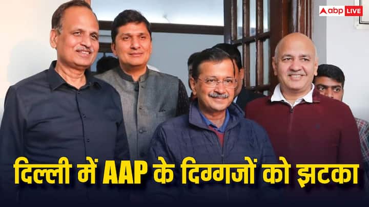 Delhi Assembly Election Results: जिस भ्रष्टाचार को हथियार बनाकर आम आदमी पार्टी की शुरुआत हुई और पार्टी दिल्ली की सत्ता तक पहुंची आज वही भ्रष्टाचार आप के लिए हार की सबसे बड़ी वजह मानी जा रही है.