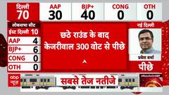 Delhi Election 2025 Results: Arvind Kejriwal Falls Behind After Sixth Round of Counting in Delhi Election