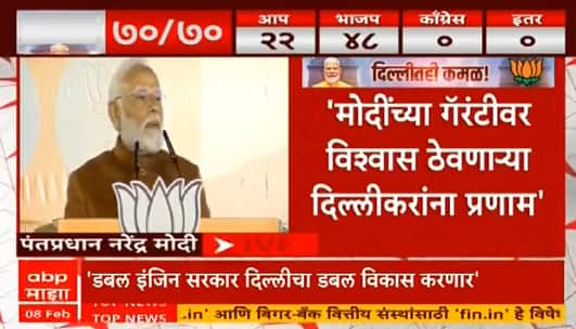 Narendra Modi on Delhi Election | नारी शक्तीने दिल्लीत भाजपला आशीर्वाद दिला, मोदींची प्रतिक्रिया
