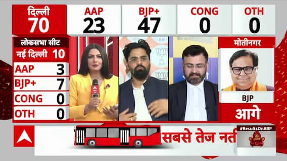 Delhi Election Result 2025: BJP Claims Victory as Public Backs Modi's Leadership