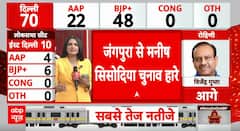 Election Result 2025: Manish Sisodia Loses Jangpura Seat as BJP Claims Victory | ABP NEWS