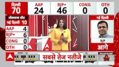 Delhi Election Result LIVE :BJP Issues Major Statement on Assembly Poll Trends