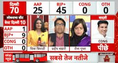 Election Result 2025: BJP Ahead with Narrow Lead, AAP Holds Hope as Counting Continues | ABP NEWS