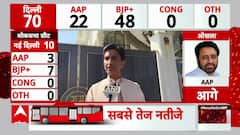 Delhi Election Result 2025: Kumar Vishwas Reacts Strongly to AAP's Defeat, Calls It a Big Political Shift