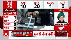 Delhi Election Results 2025: EVM Counting Begins On Booth, Will It Be A Close Electoral Battle Between AAP & BJP