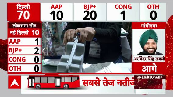 Delhi Election Results 2025: EVM Counting Begins On Booth, Will It Be A Close Electoral Battle Between AAP & BJP