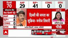 Delhi Election Result: दिल्ली चुनाव में जीत की ओर BJP, Manoj Tiwari ने जनता का जताया आभार | BJP