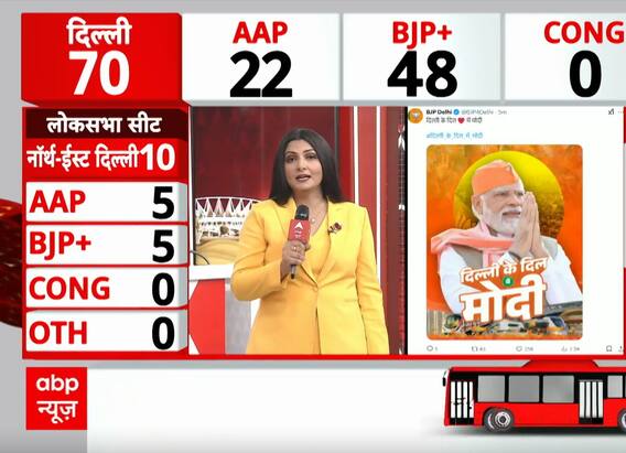 Election Result 2025: BJP Launches 'Delhi Ke Dil Mein Modi' Poster Amid Strong Delhi Election Victory | ABP NEWS