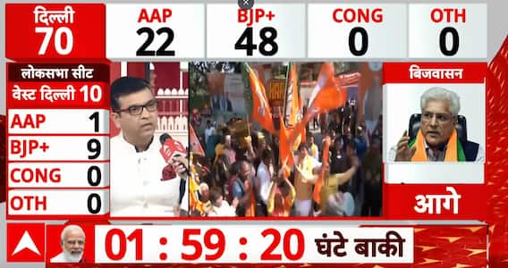 Milkipur By-Election: Opposition Criticizes BJP Over Controversial Election Incident | ABP NEWS