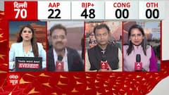 Delhi Election Result LIVE: BJP Celebrates Historic Victory at Party Headquarters as AAP Faces Major Defeat in Delhi