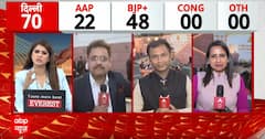 Delhi Election Result 2025: शानदार जीत के बाद बीजेपी मुख्यालय में दिख रहा गजब का उत्साह | ABP News