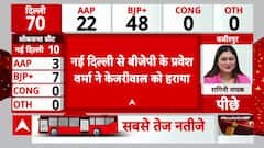 Delhi Election Result LIVE: Parvesh Verma Meets Amit Shah After BJP's Win, Kejriwal Faces Political Setback