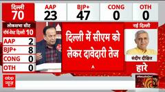 Election Result 2025: Who Will Be BJP's CM Candidate After Delhi Election Results? | ABP NEWS