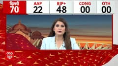 Delhi Election Result 2025: BJP Ends 26-Year Drought, AAP Faces Major Setback with Just 22 Seats