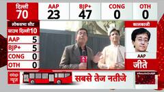 Delhi Election Result 2025: 