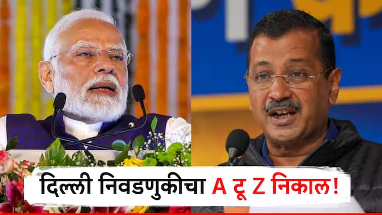 delhi vidhan sabha election 2025 final result know how many seats won