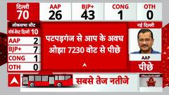 Delhi Assembly Election 2025 Results: AAP’s Avadh Ojha Trails as BJP Eyes Victory After 27 Years