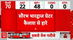 Election Result 2025: Saurabh Bhardwaj Faces Defeat in Greater Kailash, AAP Struggles in Delhi Elections