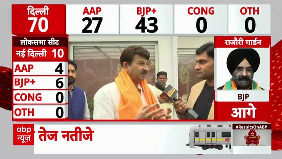 Delhi Election Result 2025: Dramatic Turn in Delhi Election Trends: BJP and AAP in Close Battle