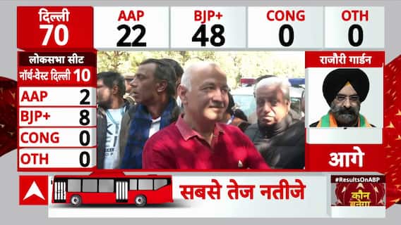 Delhi Election Results LIVE: What Did Manish Sisodia Say After Losing Jangpura Seat?