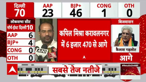 Delhi Election Result LIVE: 