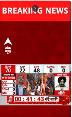 Delhi Election Result LIVE: AAP Had No Issues in Delhi Elections This Time, Claim Political Expert | ABP NEWS