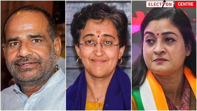 Kalkaji Election Result: Atishi-Vs-Alka Lamba-Vs-Ramesh Bidhuri Battle In Kalkaji — What Early Vote-Count Trend Shows