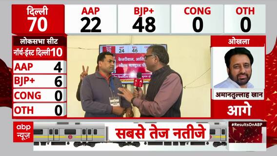 Delhi Election 2025 Results: 'People of Delhi Trusted PM Modi’s Guarantee' – Kapil Mishra