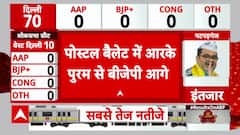 Delhi Election Results 2025: BJP Leads Early Trends From  R.K. Puram | ABP News