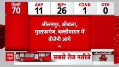 Delhi Election Results 2025: BJP’s Manish Chaudhary Leads in Okhla, Party Gains in Ballimaran & Seelampur