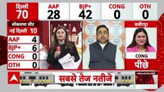 Delhi Election Result LIVE: BJP Set to Make History in Delhi, Says Zafar Islam Amid Vote Counting
